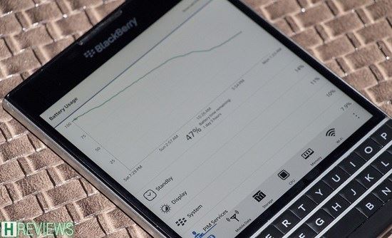 Pin trên Blackberry Passport